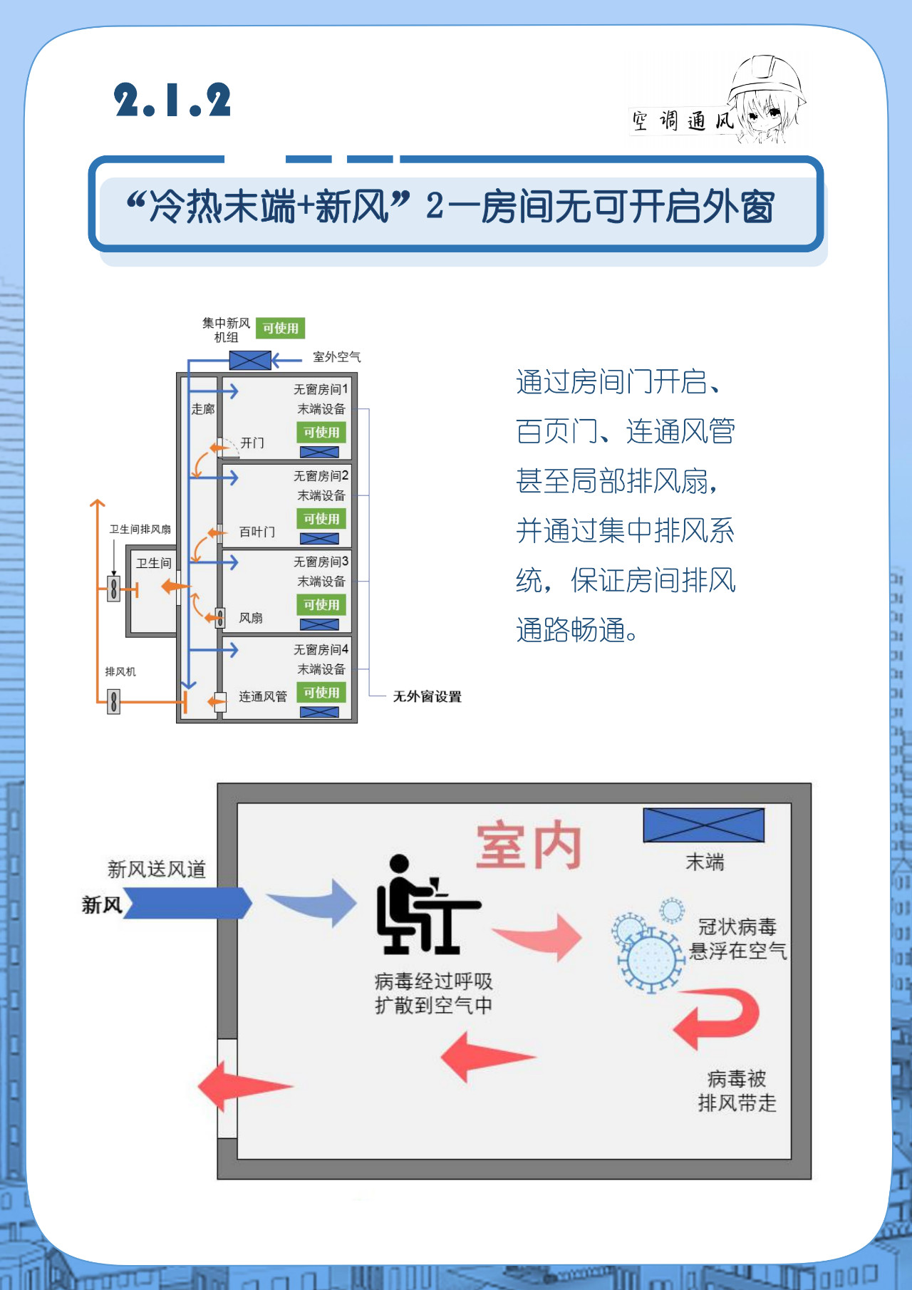 自动草稿