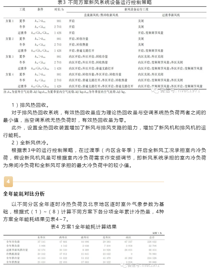 【HVAC】​论文 | 变(bian)风量系统分区设计对某超高层办(ban)公建(jian)筑空调能耗的影(ying)响(xiang)