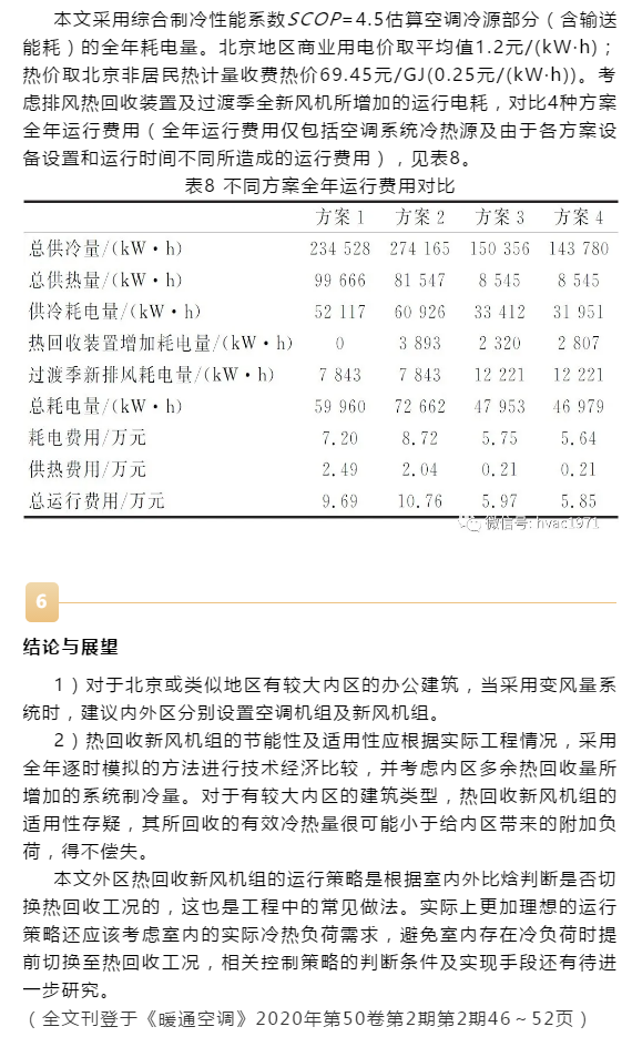 【HVAC】​论文 | 变(bian)风量系统分区设计对某超高层办(ban)公建(jian)筑空调能耗的影(ying)响(xiang)