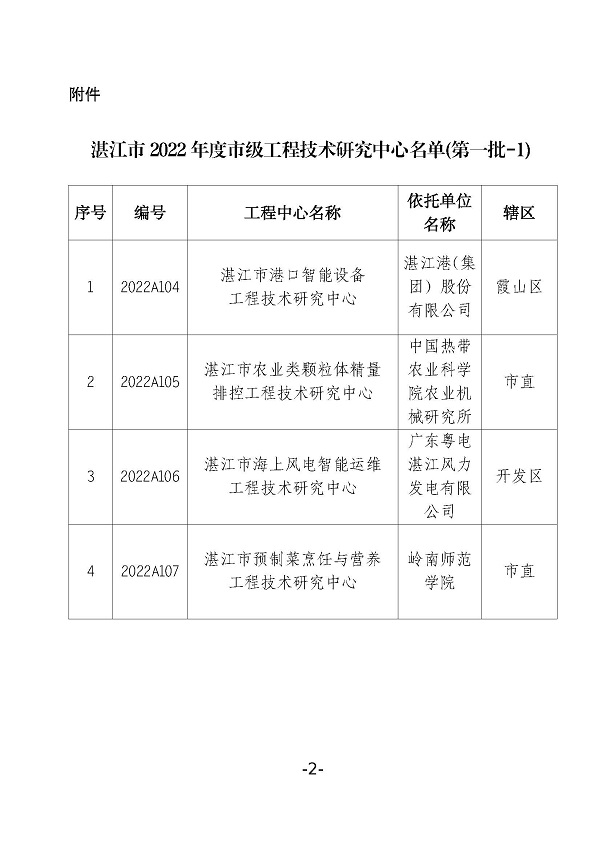 湛江市科學(xué)技術(shù)局關(guān)于下達(dá)2022年度湛江市工程技術(shù)研究中心（第一批-1）認(rèn)定名單的通知_頁(yè)面_1.jpg
